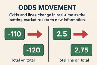 odss taruhan bola berubah